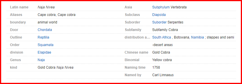 Gold cobra details chart